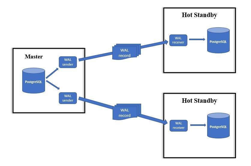 use-default-parameters-for-functions-in-c-delft-stack