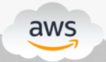 Managing Cloud Hosting Costs(AWS)